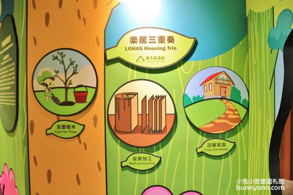 彰化超好玩「卷木森活館」大樹王國門票優惠整理推薦