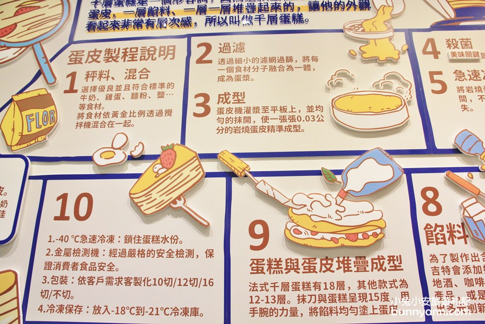 【塔吉特千層蛋糕大使館】好吃千層蛋糕和可愛兔子公爵