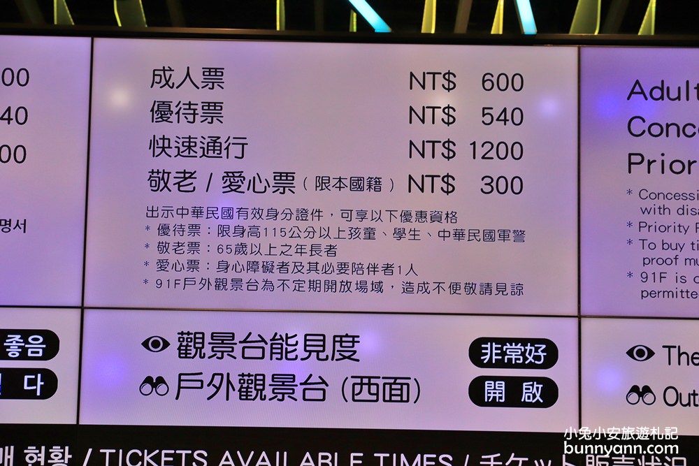 台北景點》台北城市一日遊驚奇璀璨路線！101觀景台+袖珍博物館+美麗華摩天輪賞夜景全都玩~