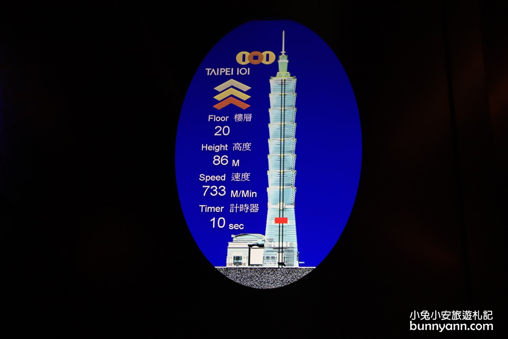 台北景點》台北城市一日遊驚奇璀璨路線！101觀景台+袖珍博物館+美麗華摩天輪賞夜景全都玩~
