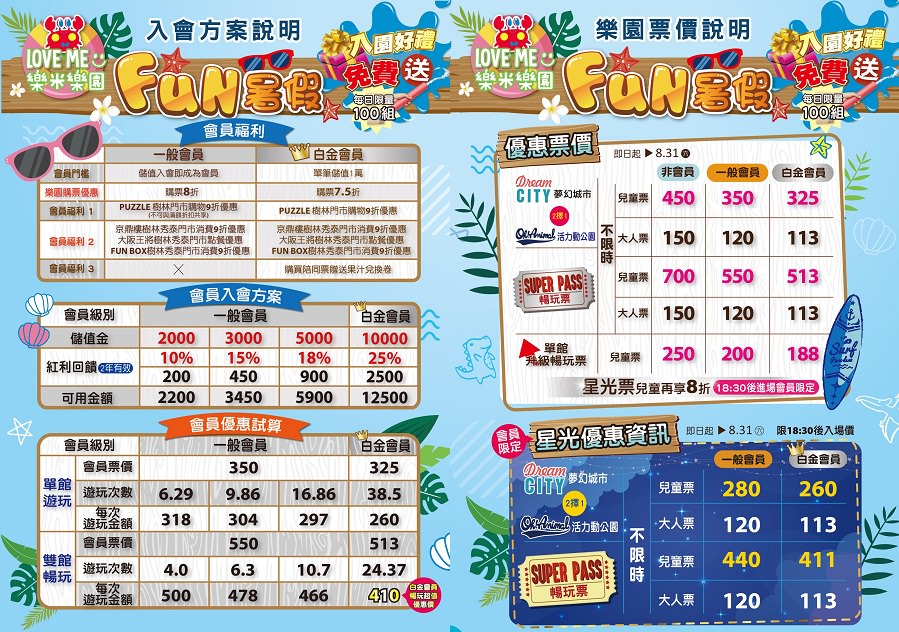 新北親子樂園》暑假好去處！樹林樂米樂園，不限時高質感百萬球池、溜滑梯、考古沙坑玩到翻~