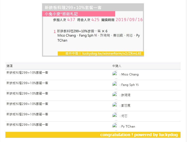 推薦餐廳》hot7 新鉄板料理(三重龍門店)，王品旗下平價鐵板燒，職人料理新鮮食材好味道~