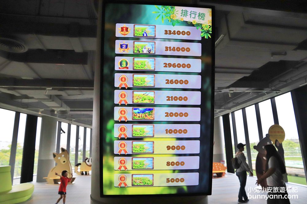 台南【南科考古館】貓頭鷹圖書館小朋友最喜歡的室內景點