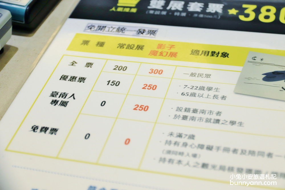 台南【奇美博物館】谷歌4.7顆星的超高評價美術館！