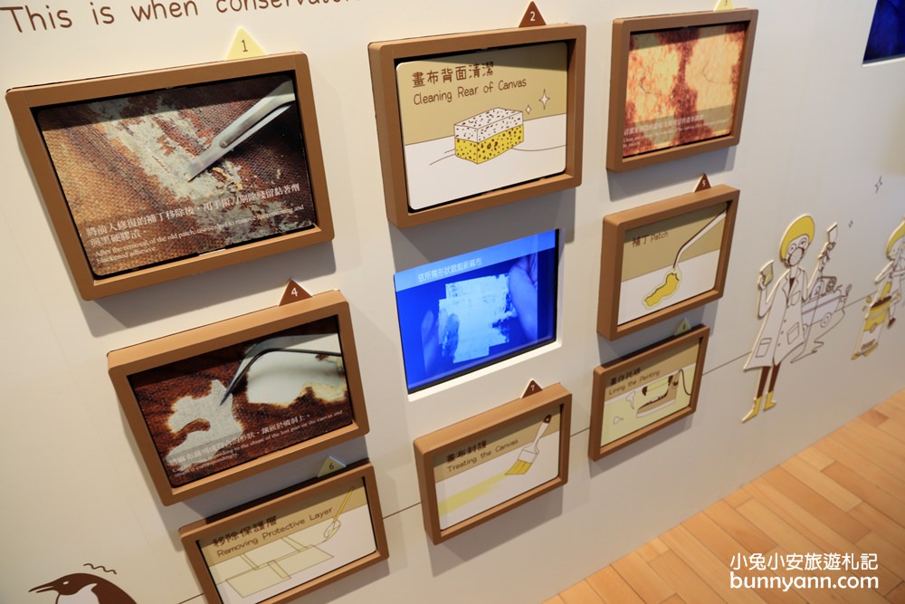 台南【奇美博物館】谷歌4.7顆星的超高評價美術館！