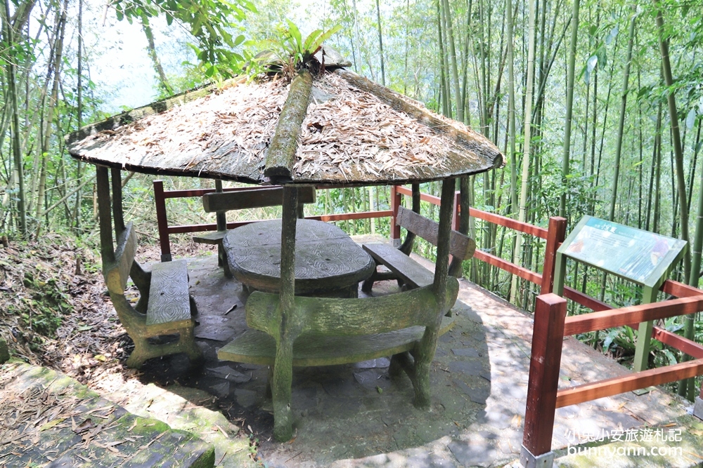 嘉義【雲潭瀑布】小京都竹林仙境，20分鐘抵達終點賞瀑平台
