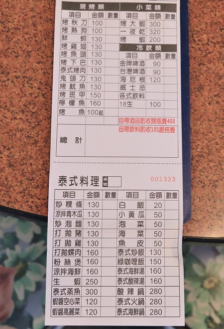 花蓮新景點》藏海邊！85度C海岸店最新紅鶴觀賞園，小天空步道、呆萌紅鶴、吃泰式燒烤超滿足～