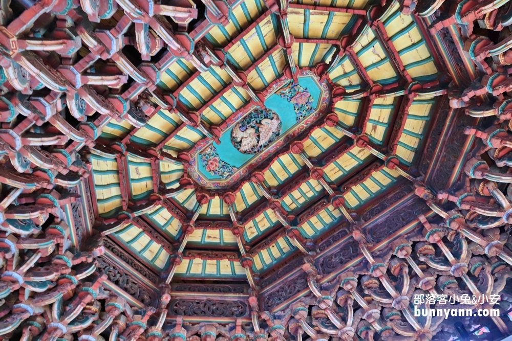 2025【北港朝天宮】媽祖廟周邊美食與住宿推薦旅遊這樣安排。