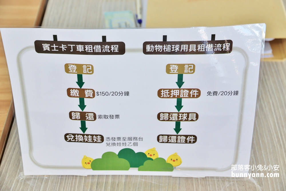 果然茶香觀光園區｜100元暢玩迷宮、沙坑、動物槌球，戶外曬太陽好地方