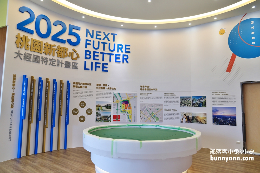 桃園》免費景點！經國特區快閃遛樂KID樂園，6米高溜滑梯、免費玩電動車超棒的！