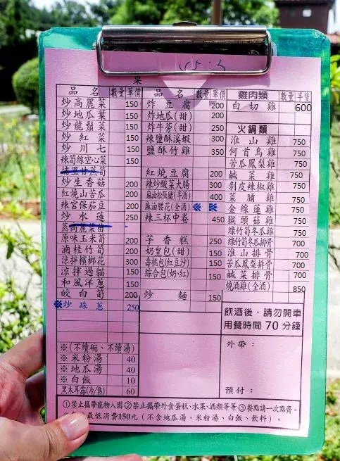 冠宸食館菜單