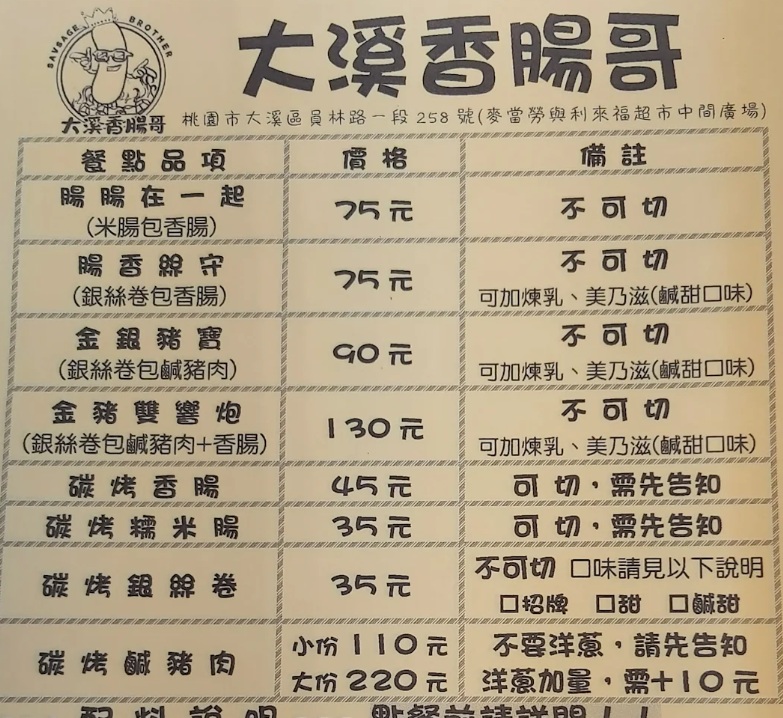 桃園【大溪香腸哥】烤香腸專賣店，銀絲卷、香腸和鹹豬肉每樣都好吃