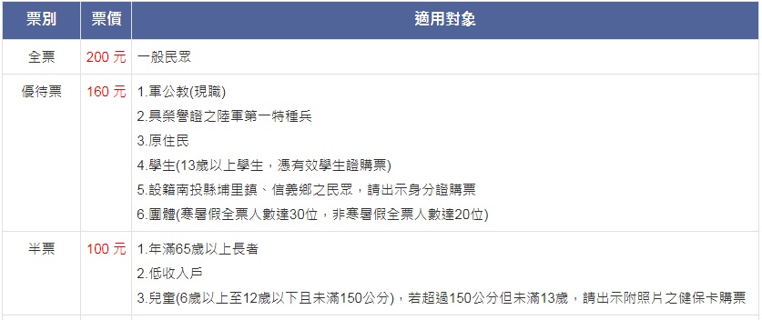 清境農場門票