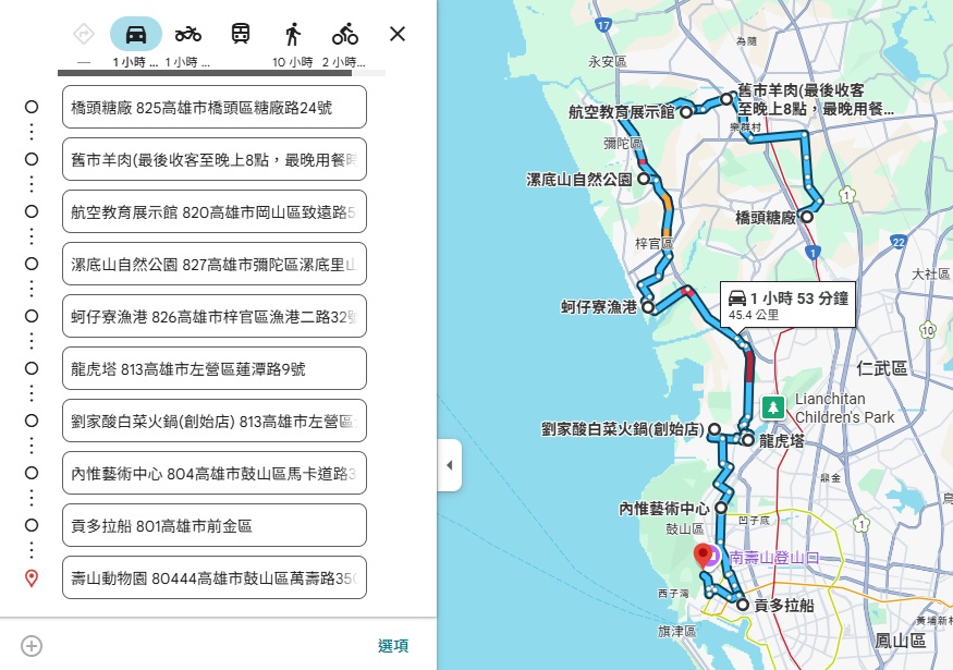 2025高雄三日遊推薦,高雄三天兩夜行程安排,親子景點一篇搞定 2025高雄三日遊推薦,高雄三天兩夜行程安排,親子景點一篇搞定