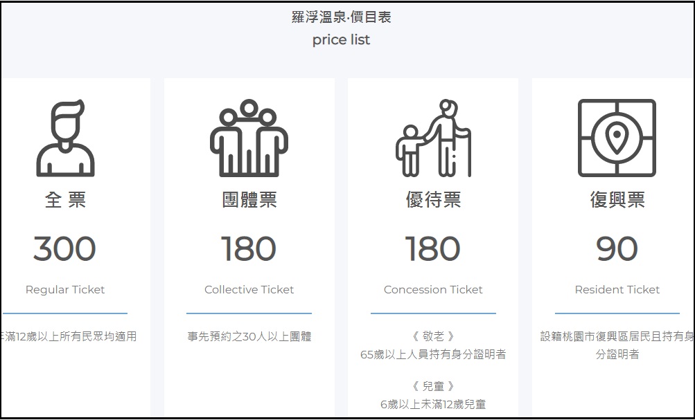 桃園【羅浮溫泉】有露天SPA池和小孩愛的戲水池，泉質真的很棒