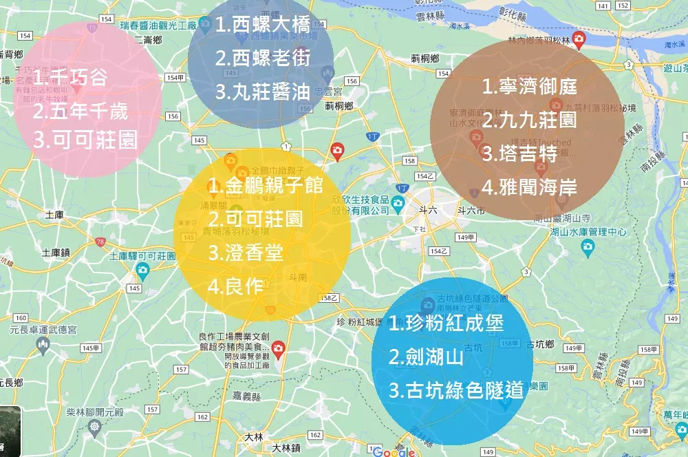 雲林【台灣鯛生態創意園區】門票百元還請喝魚湯cp值真高