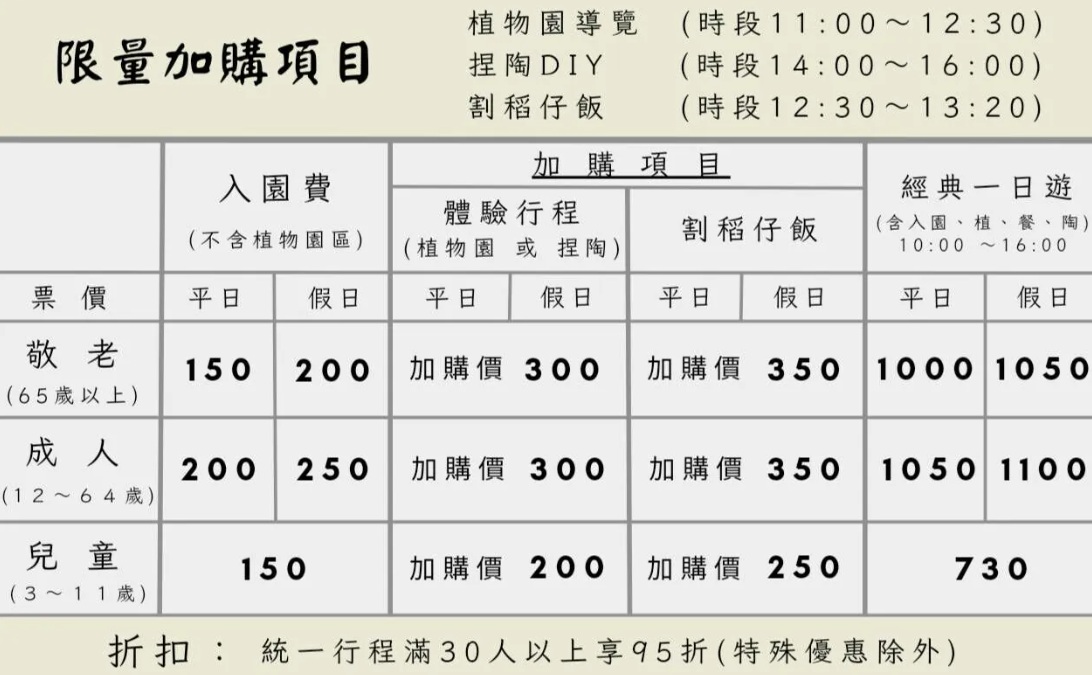 苗栗景點》華陶窯迷人古樸村莊，穿越時空來找四爺