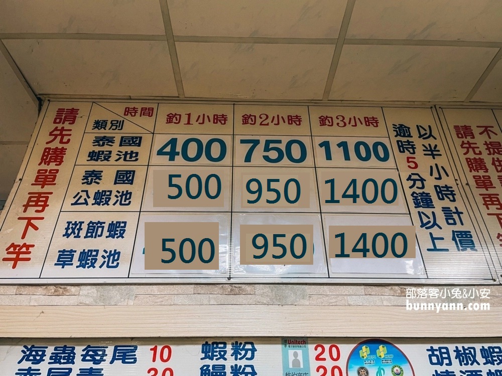 太平洋釣蝦場｜能夠一邊烤肉一邊釣蝦，費用與評價分享