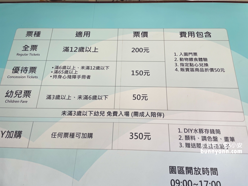 新竹【廢物媽媽育兒農場】海線最熱門的親子和好友出遊地方