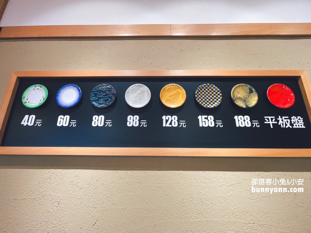 2025【合點壽司】明明是連鎖壽司卻跟專業壽司店一樣好吃又美味