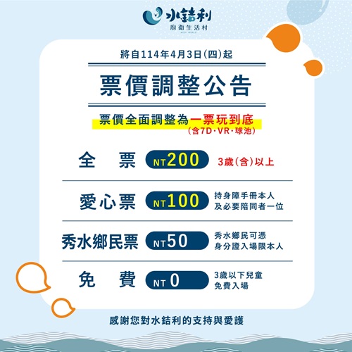 彰化水銡利廚衛生活村遊玩，超狂水銡利觀光工廠玩水好開心