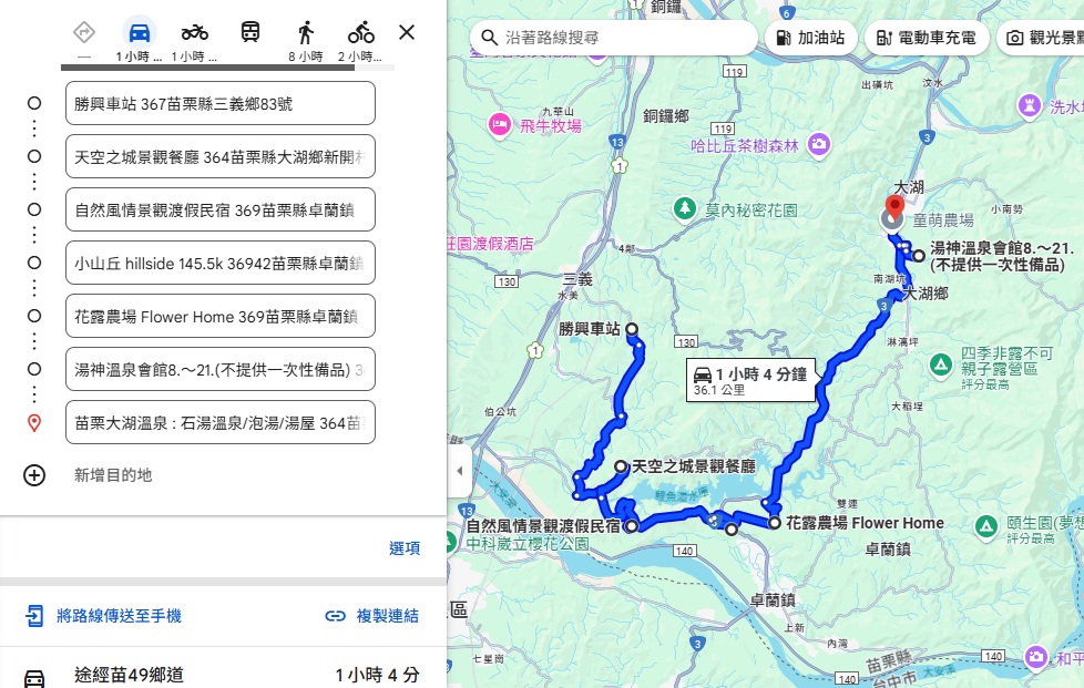 【2025卓蘭景點一日遊】親子必玩、戶外步道、住宿推薦全攻略