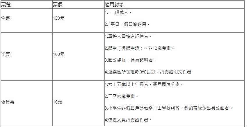 宜蘭太平山景點一日遊，暢遊國家森林遊樂區，蹦蹦車、門票、環境一次攻略。