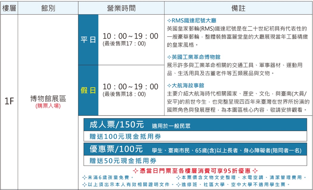 台南【安平航海城】神複製鐵達尼號船廳場景，賞台南夕陽最佳地方曝光。