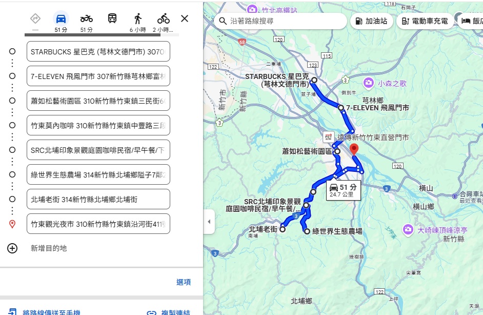 超好玩2025【竹東景點】精選竹東一日遊，搭配芎林景點這樣規劃