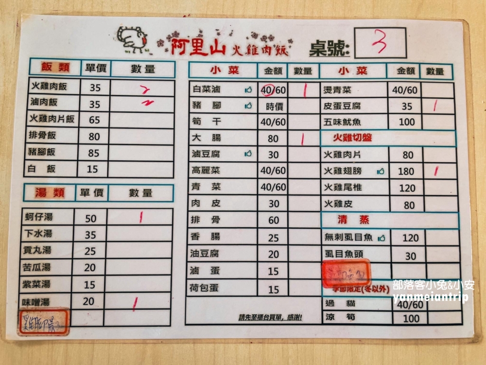 【阿里山火雞肉飯】外觀不起眼卻是好吃的雞肉飯與滷豬腳