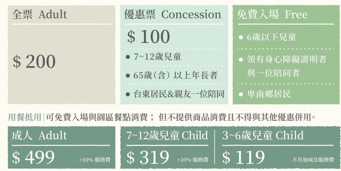 台東【原生應用植物園】有趣羊牧場，火鍋、餐劵、評論一次介紹