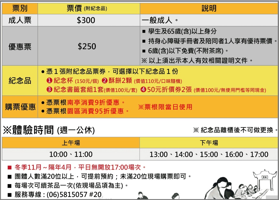 台南【深緣及水善糖文化園區】我的婆婆取景場地介紹!!