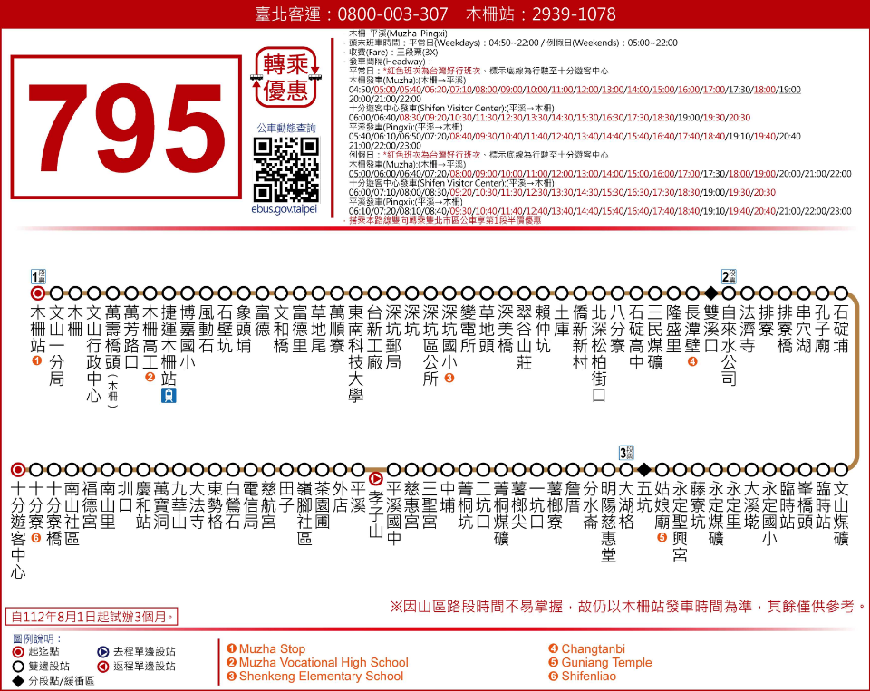 2025【平溪景點】推薦10個平溪一日遊秘境！平溪老街走走吃吃全攻略