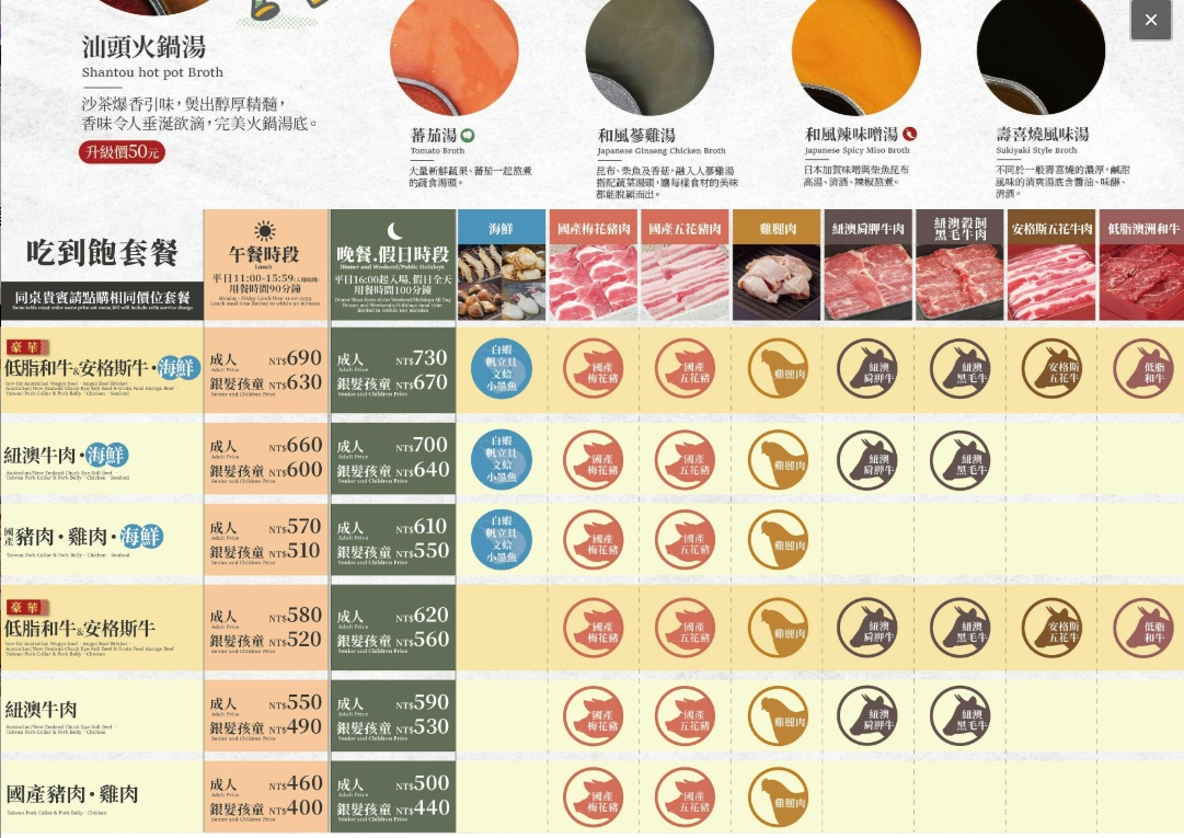 2025【涮乃葉】精選涮乃葉基隆好食城店必夾菜色給你