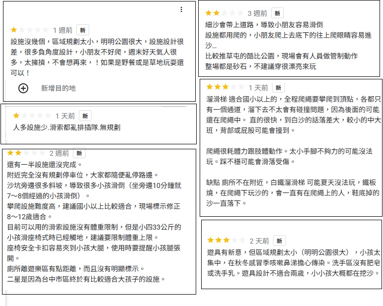 中央公園飛行美樂地，特別地方就是充滿森林綠意及飛碟外型的溜滑梯