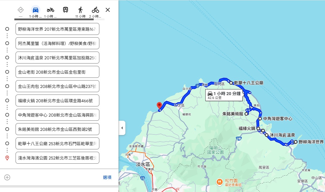新北【北海岸景點】25個推薦一日遊去處，吹海風喝咖啡，可愛海豚一次瞧個夠