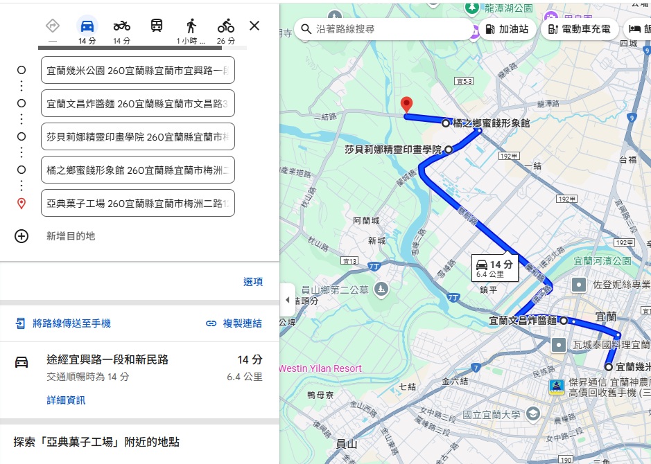 宜蘭🌿【橘之鄉蜜餞形象館】有關於橘子蜜餞的觀光工廠