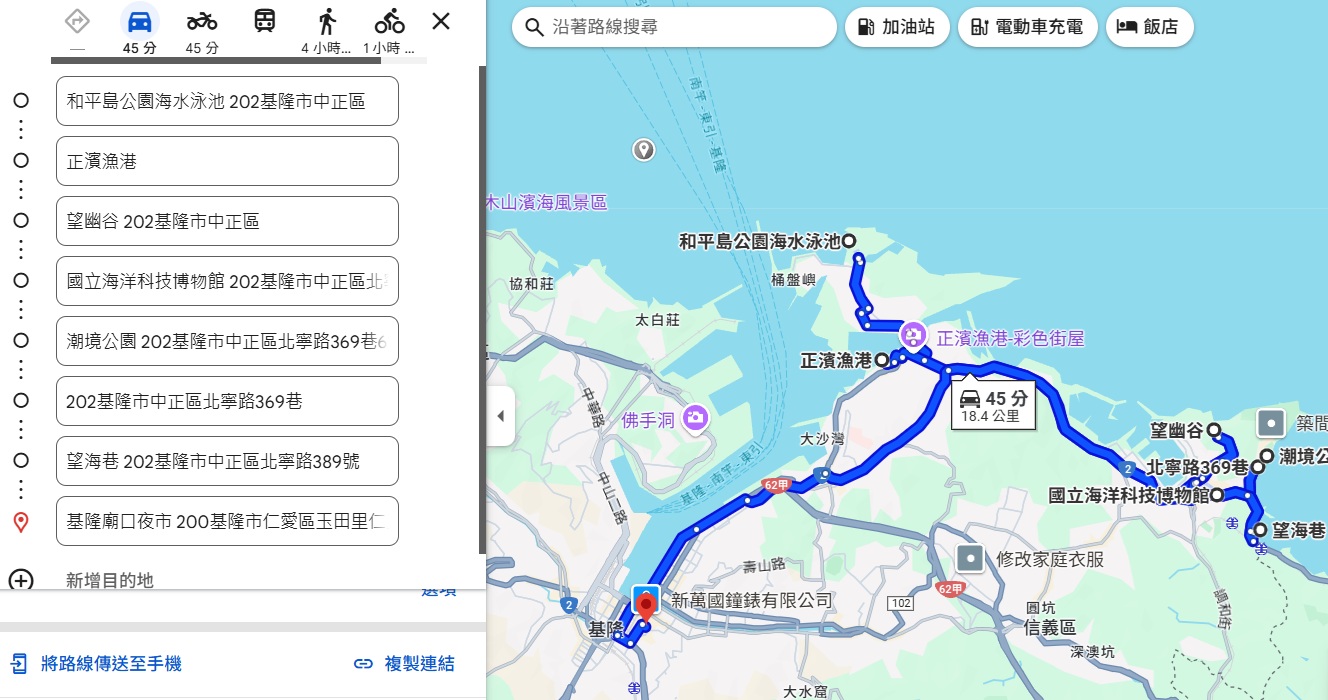 基隆親子景點｜讓小孩放電、爸媽放鬆，超好玩又輕鬆的親子好去處！