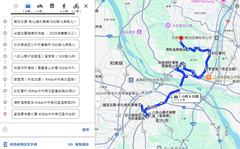 2025【烏日景點】這樣玩烏日一日遊，順遊景點&烏日美食全攻略