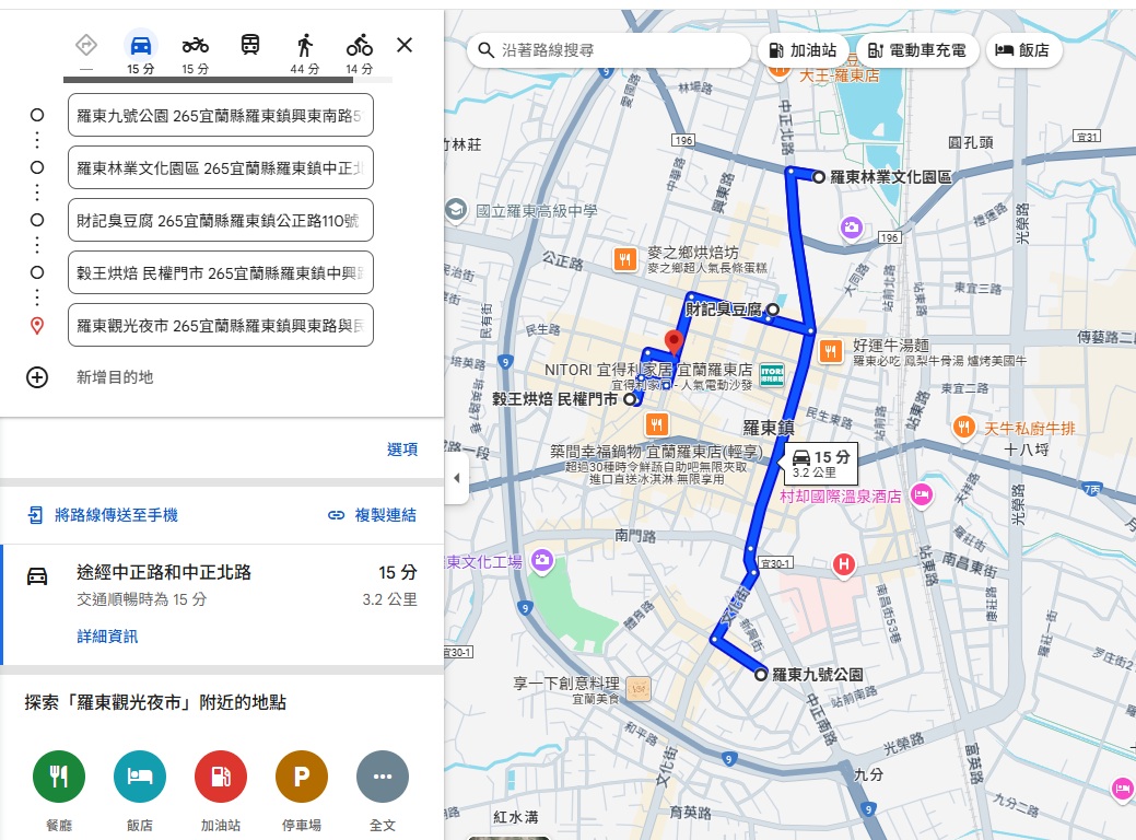 羅東景點懶人包！推薦2025羅東一日遊行程＋夜市美食必吃攻略