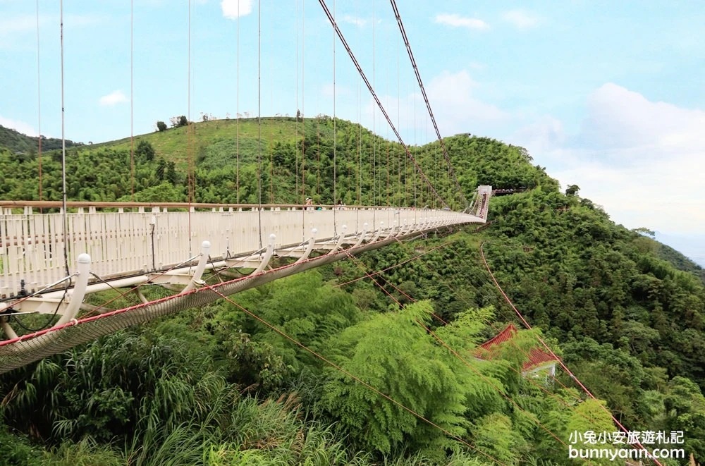網站近期文章：嘉義太平雲梯｜漫步雲端的夢幻吊橋，必訪打卡景點