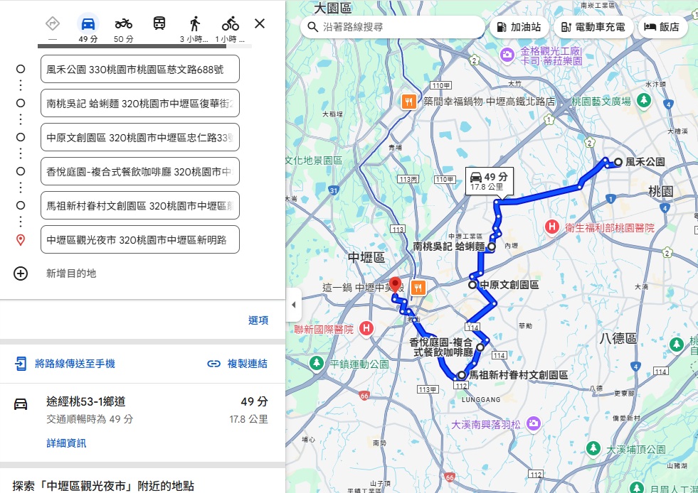 中壢【中原文創園區】年輕人文創市集，享受創意、藝術和美食的完美結合