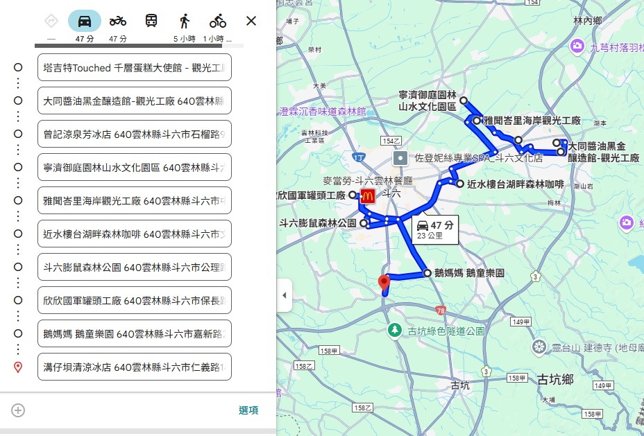雲林【斗六景點】暢遊斗六一日遊不繞路，鵝童樂園、南洋風咖啡店全攻略