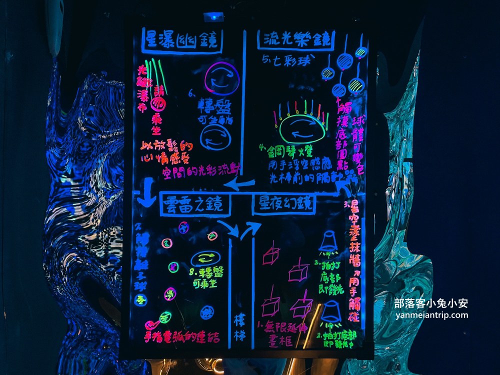台南【萬霧小籠湯包】平價版鼎泰豐湯包，二樓場景根本迷你版teamLab