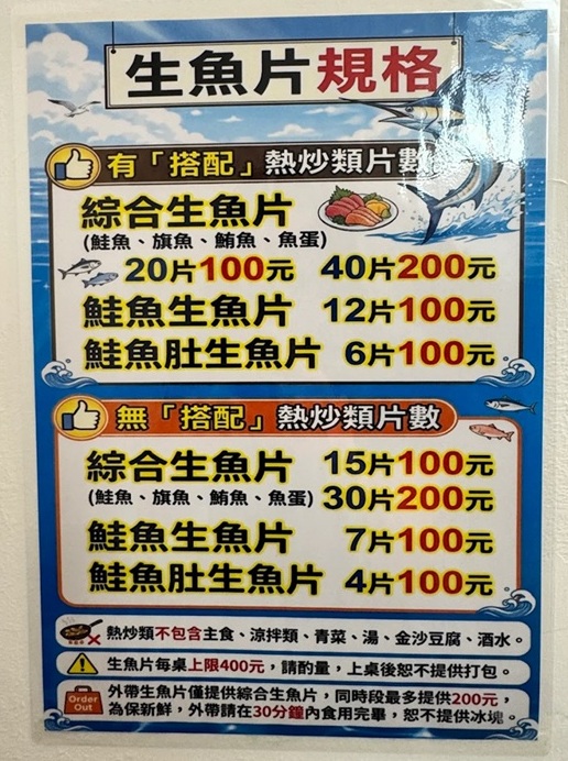 一半人不知道，是海產店家，兩百元吃四十片生魚片，龍蝦也是招牌