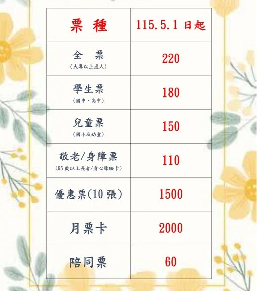 桃園這場館內超好玩，千坪水池區門票竟然220元玩到底，溫泉池又溫暖舒服