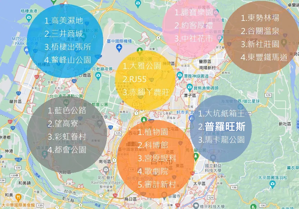 【台灣味噌釀造文化館】關於味噌的觀光工廠，免門票還請喝味噌湯