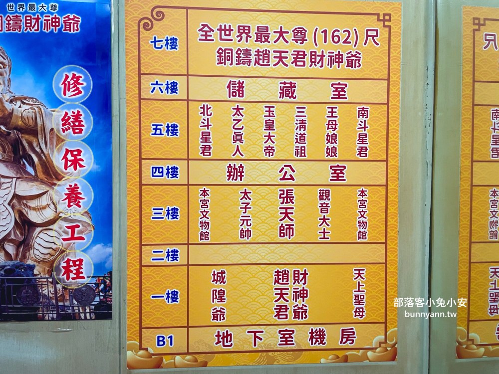 南投【草屯敦和宮財神廟】清晨六點開門的廟宇，金元寶和武財神每個都值得體驗!