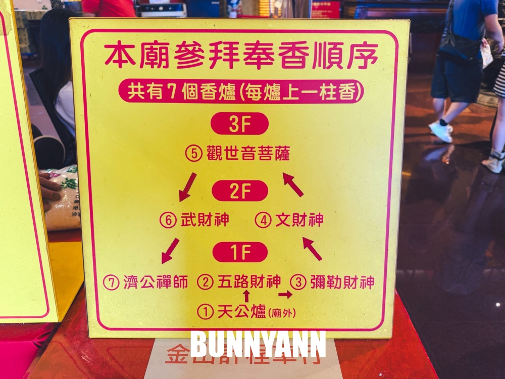 一半人沒來過，是全台最大金元寶財神廟，求財求姻緣都是招牌主打