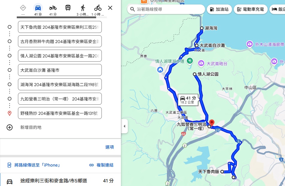 基隆安樂區景點一日遊這樣玩，沙灘、公園和美食餐廳每樣都值得到訪！